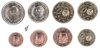 Spanien alle 8 Münzen 2007