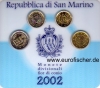 San Marino original Mini Kit 2002