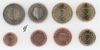 Niederlande alle 8 Münzen 2001