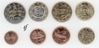 Griechenland alle 8 Münzen 2003