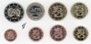 Finnland alle 8 Münzen 2008