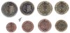 Niederlande alle 8 Münzen 2008