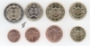 Slowakei alle 8 Münzen 2009