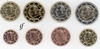 Belgien alle 8 Münzen 2009