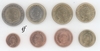 Vatikan alle 8 Münzen 2003