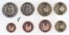 Spanien alle 8 Münzen 2014