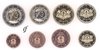 Lettland alle 8 Münzen 2015