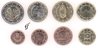 San Marino alle 8 Münzen 2017