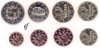 Andorra alle 8 Münzen 2017