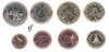 Slowenien alle 8 Münzen 2018