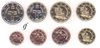 Zypern alle 8 Münzen 2019