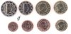 Luxemburg alle 8 Münzen 2020 Münzzeichen Löwe